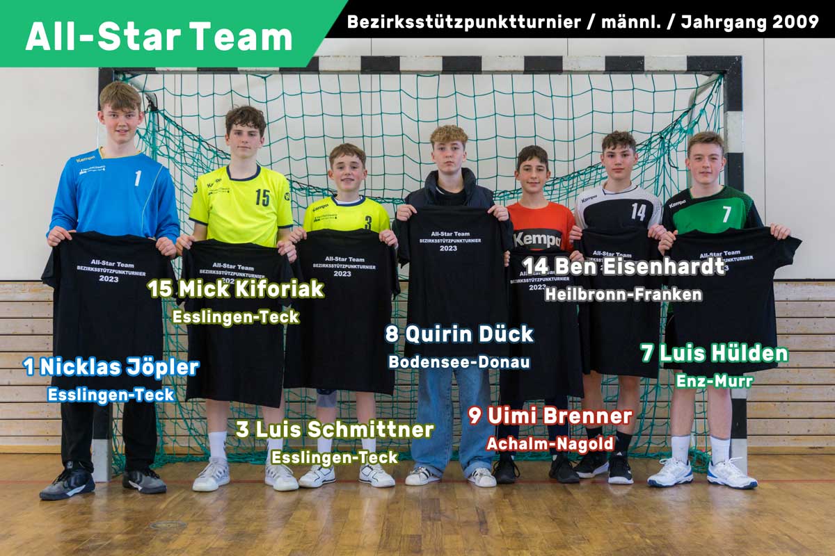 Bild 06 AllStar Team